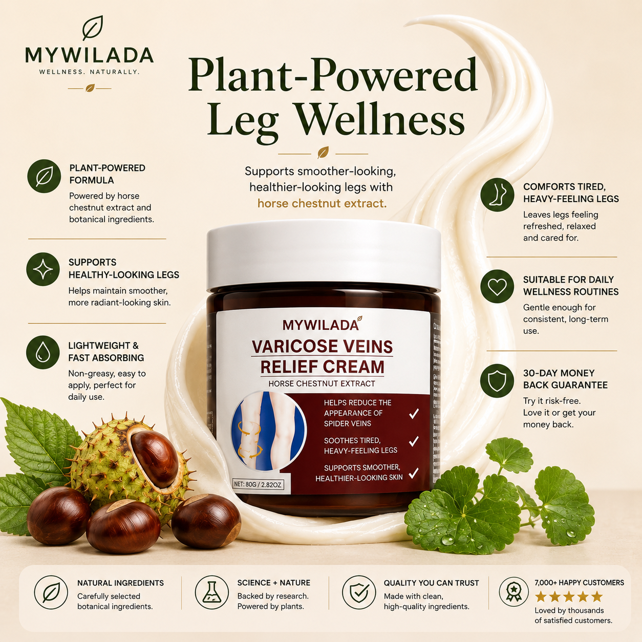 VeinEase™ Varicose Vein Relief Cream