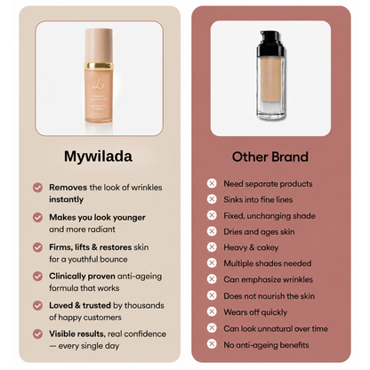 AgelessMatch™ 4-in-1 Color Changing Foundation